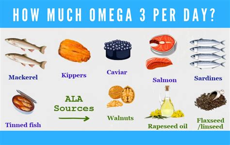 omega 3 intake per day